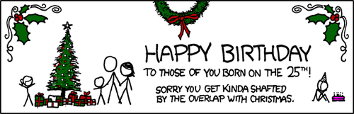 People whose birthdays fall on Christmas often receive gifts, attention and parties that are combined to cover both special events. The amount of gifts received on these combined events is often less than the sum of both, had they been separated.
These people are generally upset about this situation. It can be assumed that an abnormally large percentage of this comic strip&#8217;s fans are in this situation, as this kind of childhood circumstance often leads to becoming a geek.