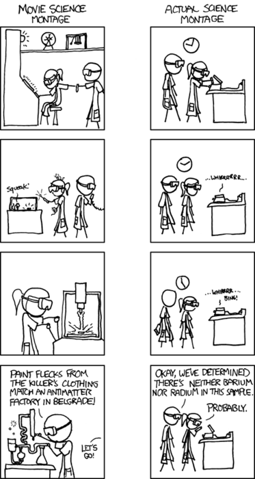 The Author begins the new decade of XKCD with an unusually formatted parallel timeline. On the left, &#8220;movie scientists&#8221; perform a series of activities in a &#8220;montage&#8221;. On the right &#8220;actual scientists&#8221; do the same. The movie scientists are seen performing a wildly varying series of tasks in a set of dizzying locales, finally coming to the conclusion that &#8220;the killer&#8221; is connected to an antimatter factory in Belgrade. The actual scientists stand over a small device (perhaps a mass spectrometer?) and wait an indeterminable period for it to finish, concluding that neither Barium nor Radium are present in the sample. 

The punchline implicit in this comparison is that &#8220;movie science&#8221; makes the scientific process out to be as glamourous and outrageous as everything else that Hollywood reflects, whereas real science is often a boring, meticulous, and uncertain process. To the informed audience, the notion of combining animal research with particle emitters and outlandish chemistry rigs is deliciously ridiculous, with the linguistic icing of paint and antimatter combined. But to the uninformed audience, the idea that &#8220;real people&#8221; sit around waiting for an impossibly complex and inscrutable computer to tell them the answer to a tiny question is surely equally absurd, and the lack of certainty only making it more laughable. 

This process of multi-layered humor that appeals to a broad audience is one fo the hallmarks of the Author, who has exhibited a talent for this many times before. It is in no small part thanks to this talent that XKCD is so incredibly popular.