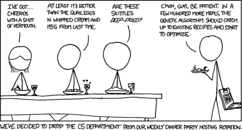 Background: Genetic Algorithms are methods for finding solutions to computational problems that are modeled after evolution. They tend to start by selecting a series of random possible solutions and testing them against a set problem, then testing how effective the given solution (or component thereof) was. Upon each completion, the best solutions are modified or &#8220;mutated&#8221; using the collected results and the process begins again. This repeats numerous times with the end goal of removing all but the best possible solution to the problem.
The Author believed that it would be humorous to take the scientific concept of genetic algorithms and transpose it onto a common life task - cooking. As is shown in the comic strip, the computer science students have decided to use a form of genetic algorithm to randomly combine ingredients to create the ultimate recipe for the dinner party. It&#8217;s funny because this leads to very peculiar food combinations that most people would not enjoy consuming. 