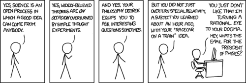 In classic XKCD style, this Work details the processes of a
scientifically literate individual trying to explain the finer points
of the theory and/or process to a scientifically illiterate individual
(in this case, a philosophy major with a goatee). In this
case, the Author rails against people who do not understand special
relativity and yet try to refute it based of intuitive notions such as &#8220;a racecar on a train&#8221; both moving at relativistic speeds.
 
In an unusual decision, a less abstract joke is tagged on the end of
the comic to make it more accessible to those readers who have not had
this experience, positing the absurdity of the &#8220;President of Physics.&#8221;
The goatee-d man&#8217;s beligerent tone helps to reinforce perception of
general disdain that the Author feels Philosophers who dare venture
into the realm of science richly deserve.