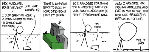 &#8220;A. Square&#8221; is the pseudonym used by the author of Flatland, an 1884 satirical novella that uses the concept of dimensionality to mock victorian society. The yet-to-be-released game Miegakure is based partially off of Flatland, as it too plays with the concept of dimensions and transporting between them.
The Author of this comic strip has made a couple of jokes while referencing both of these concepts. The first joke occurs when a two-dimensional character asks, &#8220;What&#8217;s up?&#8221;, as he would truly have no concept of &#8220;up&#8221;. The second of the two jokes is that the Author drew on A. Square in order to make him look like Spongebob Squarepants, a character from a children&#8217;s cartoon show. This last joke is funny because a cartoon character is two dimensional, much like the square.