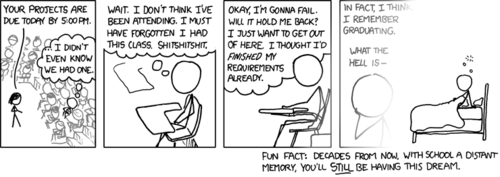 The author is observing that many people in his target audience have had a recurring anxiety-inducing dream about showing up to a college class on the last day after not attending most of the semester, even after being out of college for many years. It is unclear, however, if people who have not attended college would have this dream. Assuming not, this shows that the author presumes that most of his readers have attended formal institutions of higher education, providing a basis for them to have had this dream. This reinforces the idea that this is a comic for “smart people.”