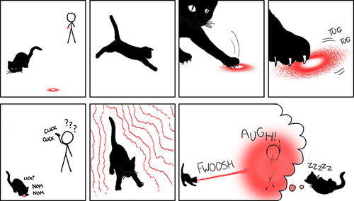 A cat cannot ever catch the red, focused dot of a laser pointer, since it is made purely of light. However, according to the Author, in a cat&#8217;s dreams it can catch and eat the laser dot. Also, upon eating this light, the cat is given the ability to shoot harmful lasers from its eyes at the owner who previously taunted it.